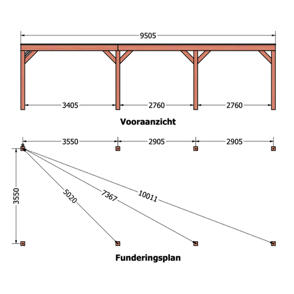 Douglas overkapping DHZ modern 955x375 cm