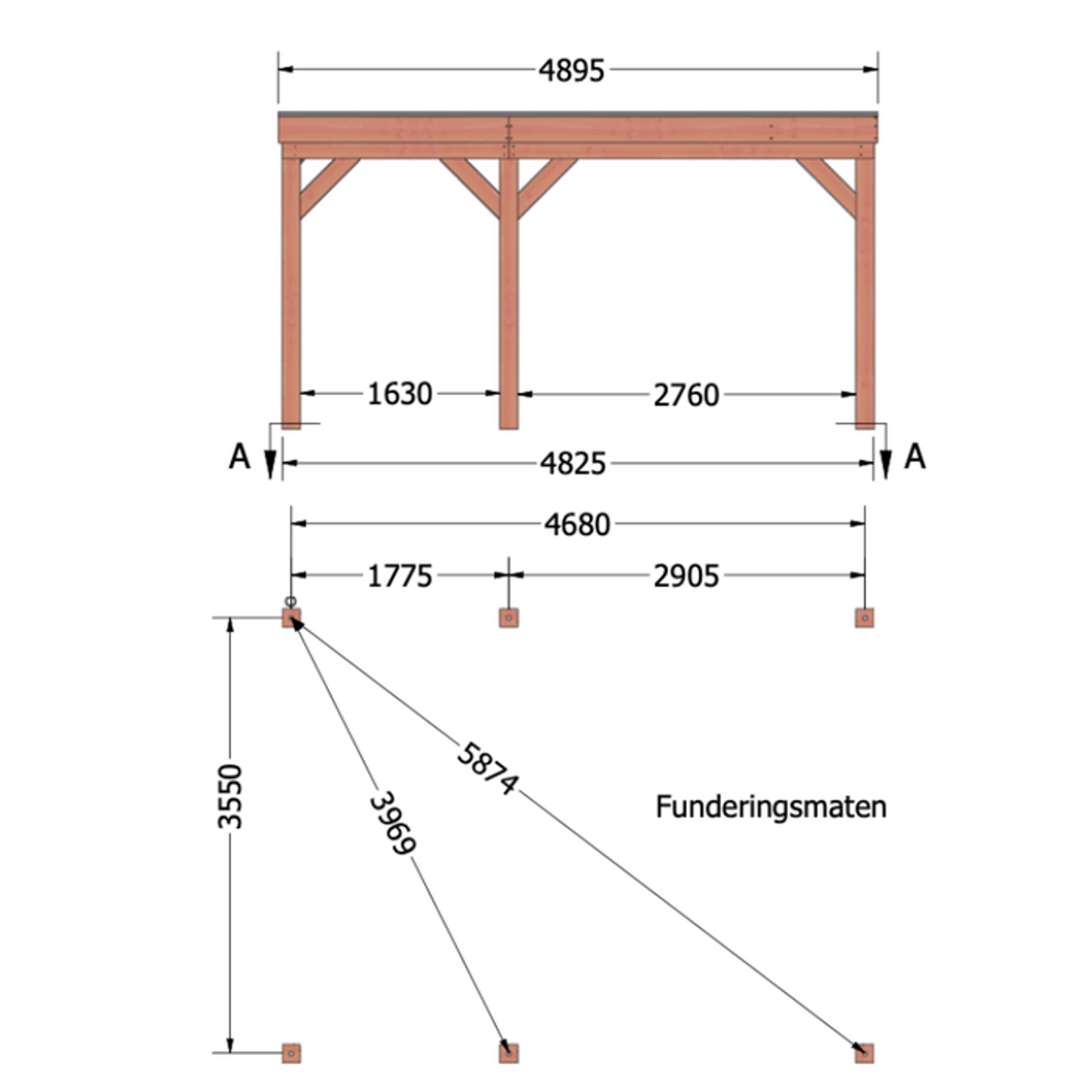 Douglas overkapping DHZ traditioneel 490x395 cm