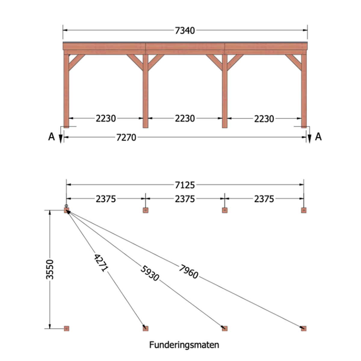 Douglas overkapping DHZ traditioneel 740x395 cm