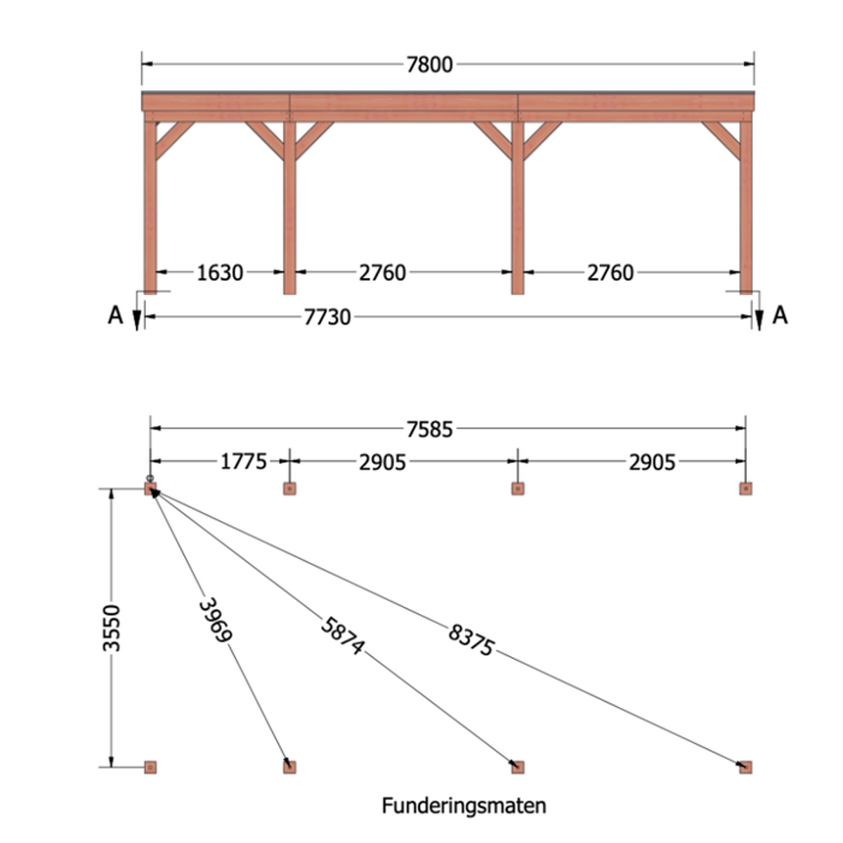 Douglas overkapping DHZ traditioneel 780x395 cm