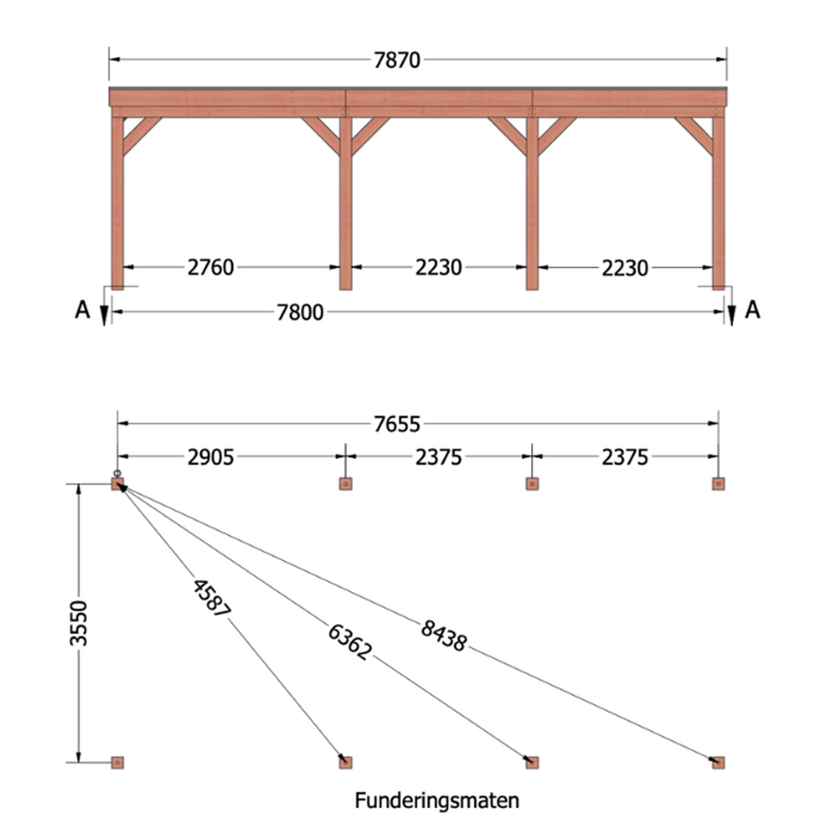 Douglas overkapping DHZ traditioneel 790x395 cm