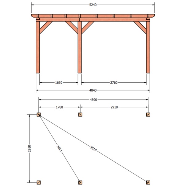 Douglas constructiepakket platdak 524x346 cm