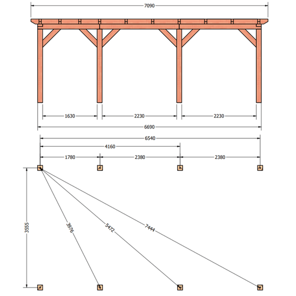 Douglas constructiepakket platdak 709x410 cm