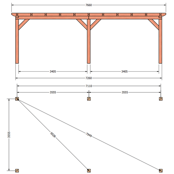 Douglas constructiepakket platdak 766x410 cm