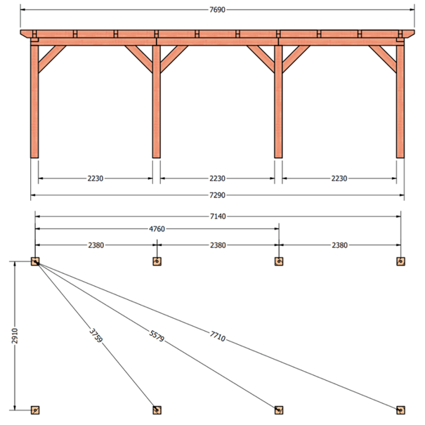 Douglas constructiepakket platdak 769x346 cm