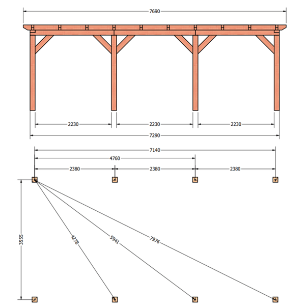 Douglas constructiepakket platdak 769x410 cm