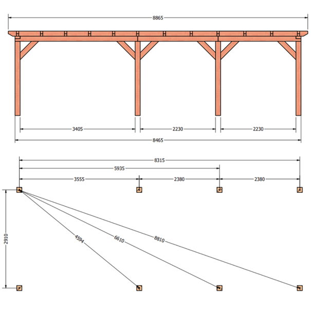 Douglas constructiepakket platdak 886x346 cm