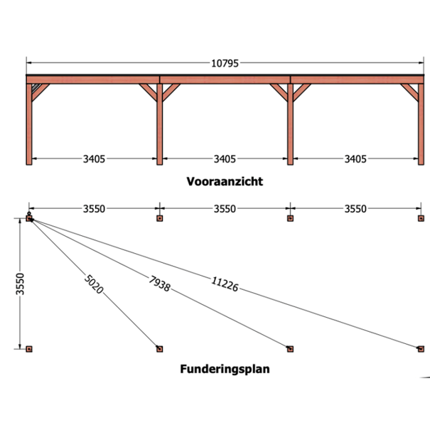 Douglas overkapping DHZ modern 1085x375 cm