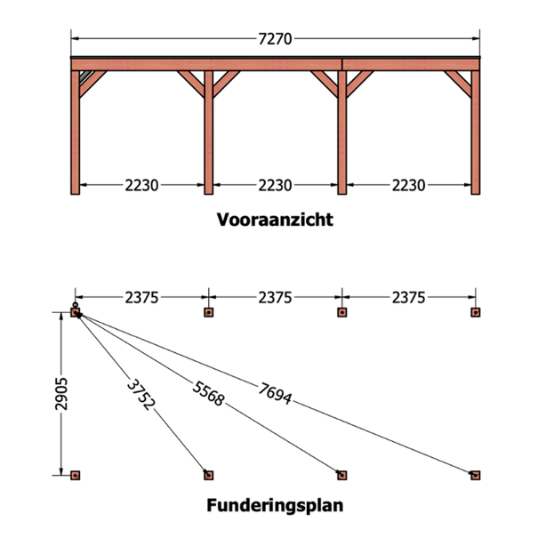 Douglas overkapping DHZ modern 735x310 cm