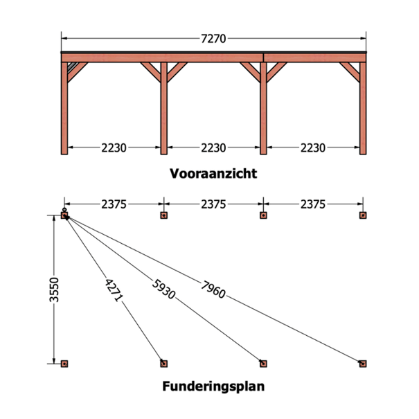 Douglas overkapping DHZ modern 735x375 cm