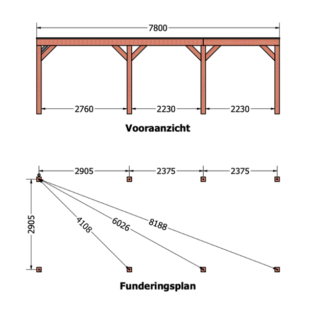 Douglas overkapping DHZ modern 785x310 cm