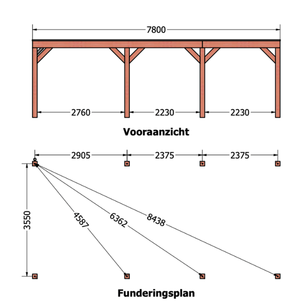 Douglas overkapping DHZ modern 785x375 cm