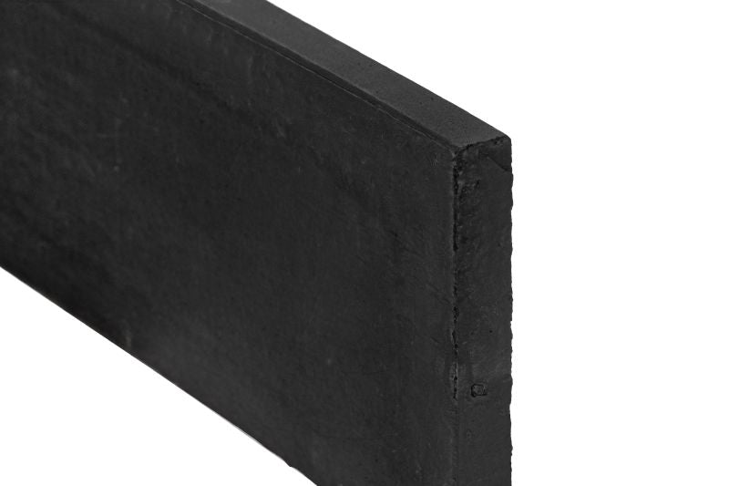 Onderplaat standaard beton antraciet gecoat 3,5x36 cm
