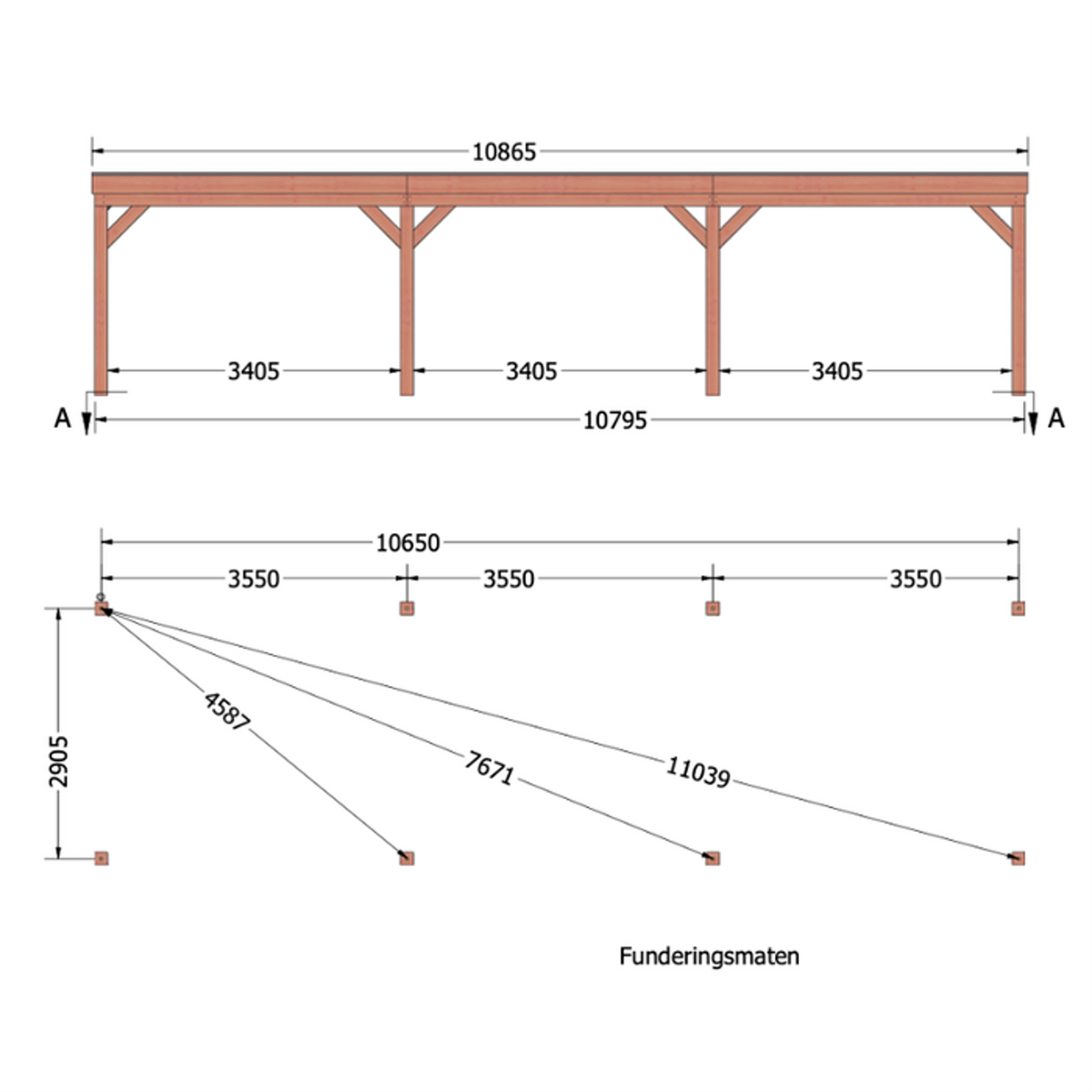 Douglas overkapping DHZ traditioneel 1090x335 cm