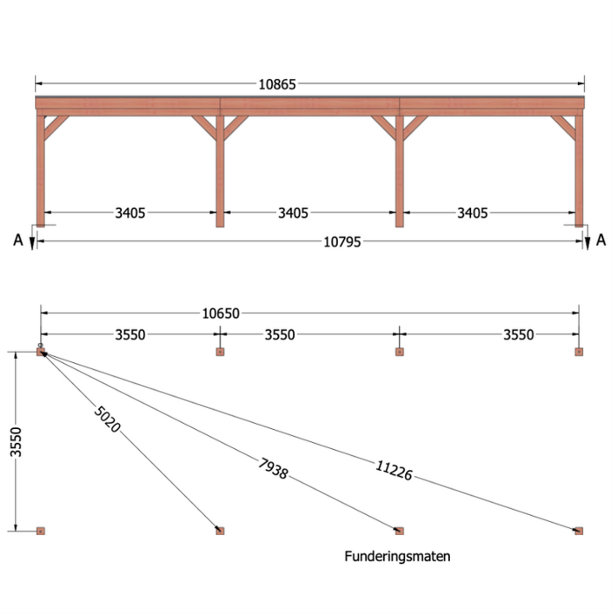 Douglas overkapping DHZ traditioneel 1090x395 cm