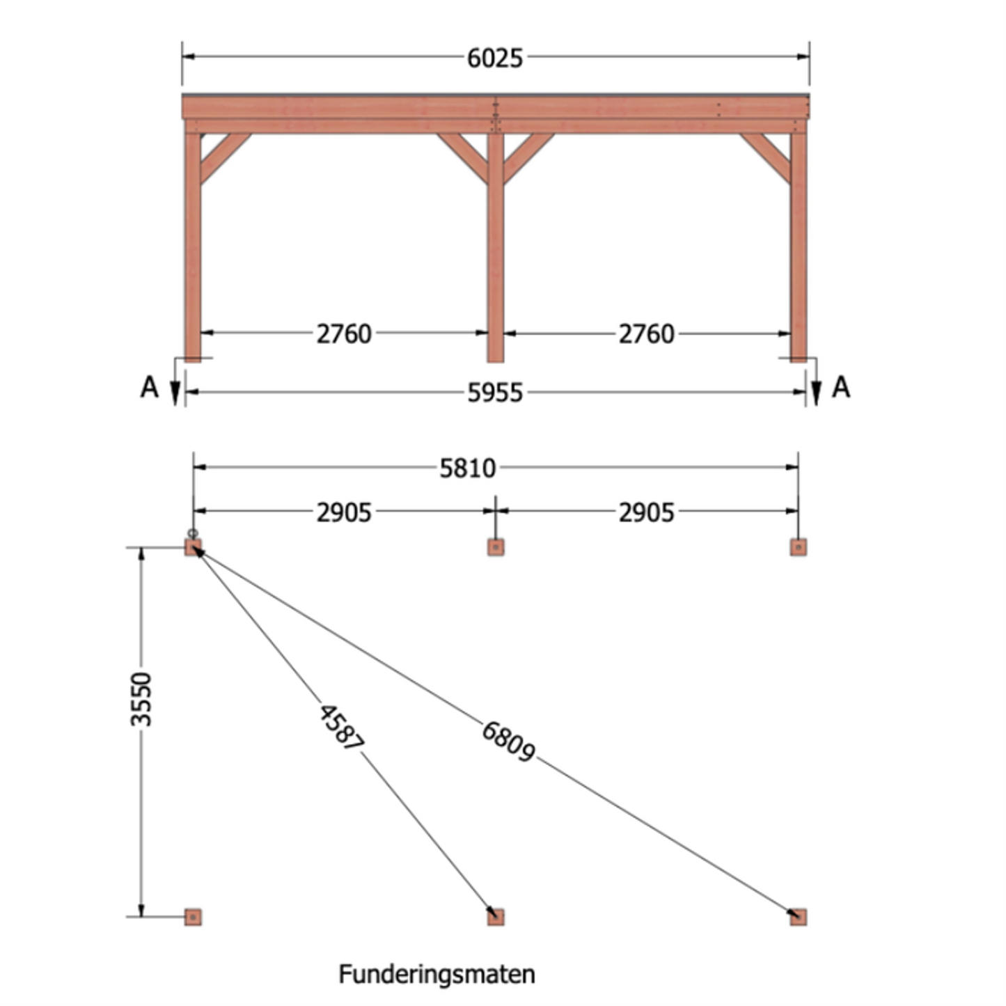 Douglas overkapping DHZ traditioneel 605x395 cm
