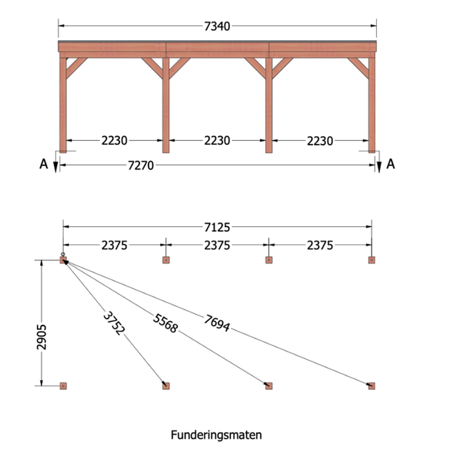 Douglas overkapping DHZ traditioneel 740x335 cm