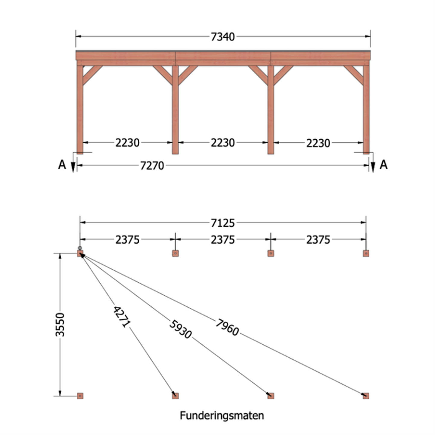 Douglas overkapping DHZ traditioneel 740x395 cm