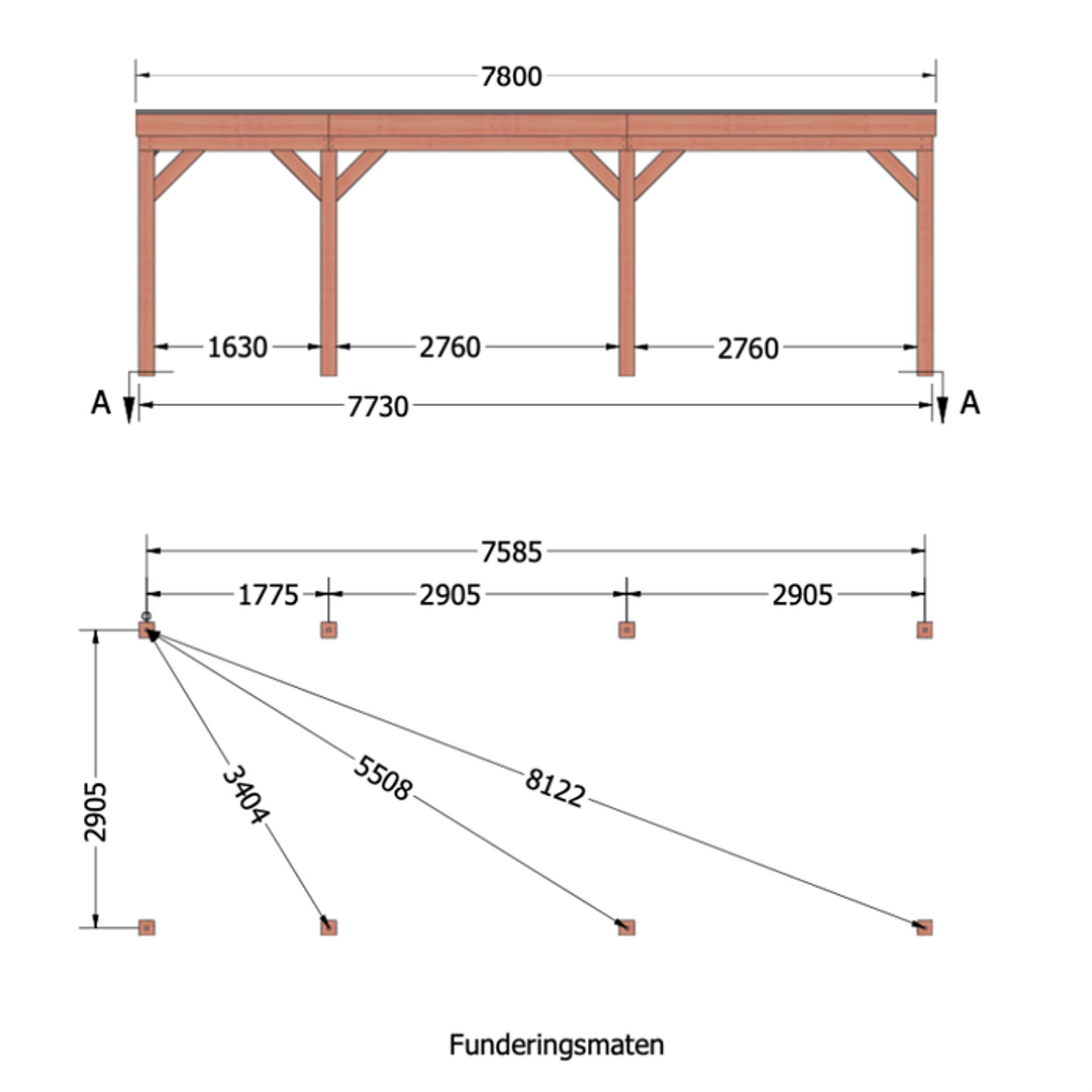 Douglas overkapping DHZ traditioneel 780x335 cm