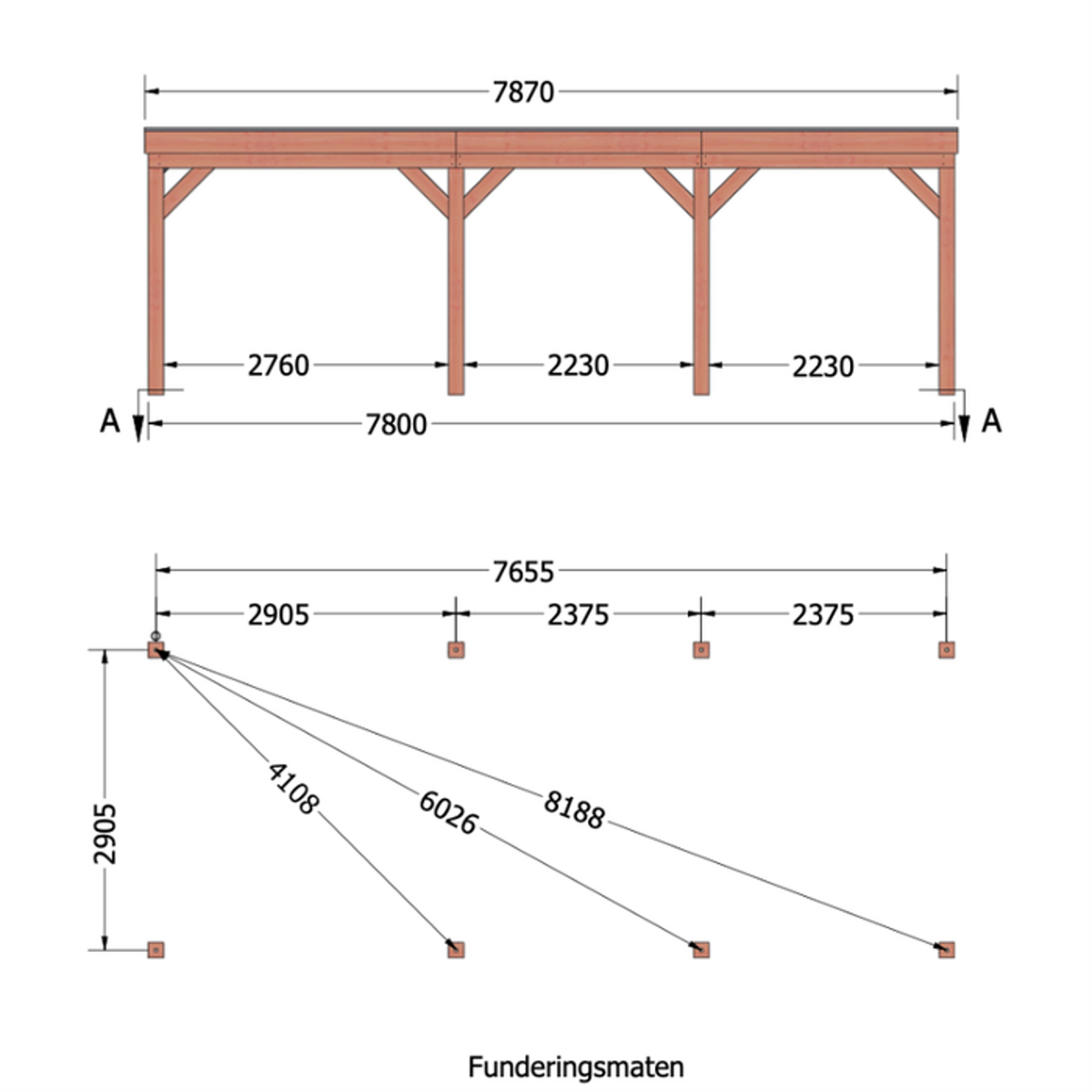 Douglas overkapping DHZ traditioneel 790x335 cm